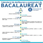 nou calendar BAC 2020